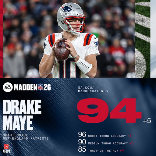 Drake Maye is a Madden GOD. 94 OVR 