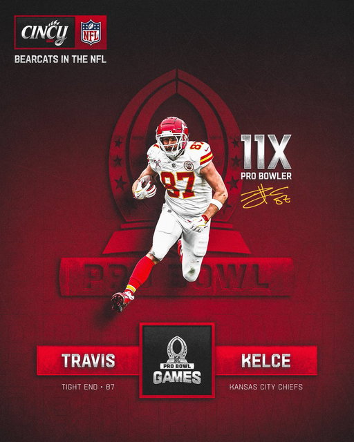 Congrats, @tkelce 👏

11 straight Pro Bowl selections 
