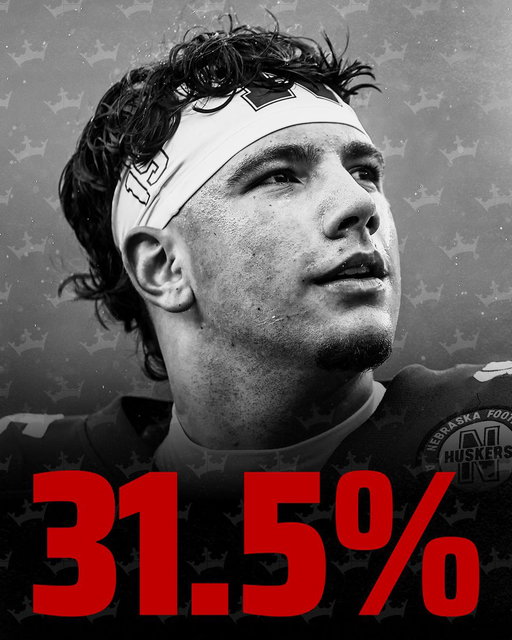 Over 4,500 players are in the portal 🔮

That's 31.5% of college football 😳

Portal's been open 2 days 😅

Issue or nah? 🤔 