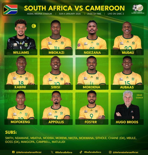 Bafana Bafana starting 11 vs  Cameroon 

AFCON: Last 16

#BafanaPride

@10bet_ZA @CastleLagerSA @HonorAfrica @Shield_ZA @SABC_Sport 