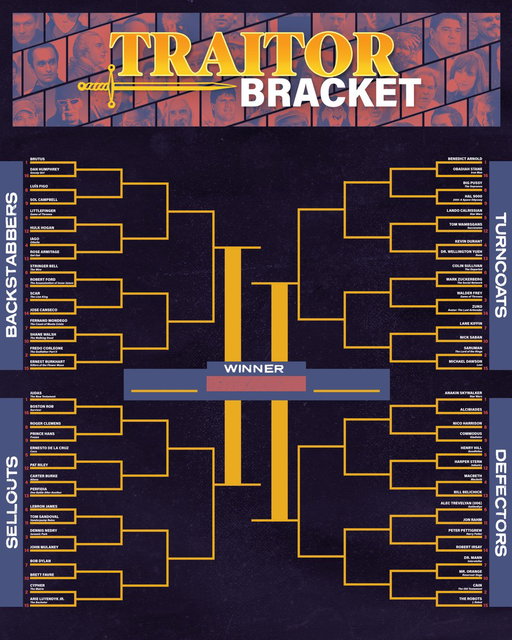 Who is the ULTIMATE traitor of all time?

Vote on the website: https://www.theringer.com/2026/01/05/pop-culture/ultimate-traitor-bracket-intro-round-1

Vote on our IG stories: https://www.instagram.com/s/aGlnaGxpZ2h0OjE4MDY4NDk0MTA5NDA3NzA1?igsh=NTc4MTIwNjQ2YQ== 