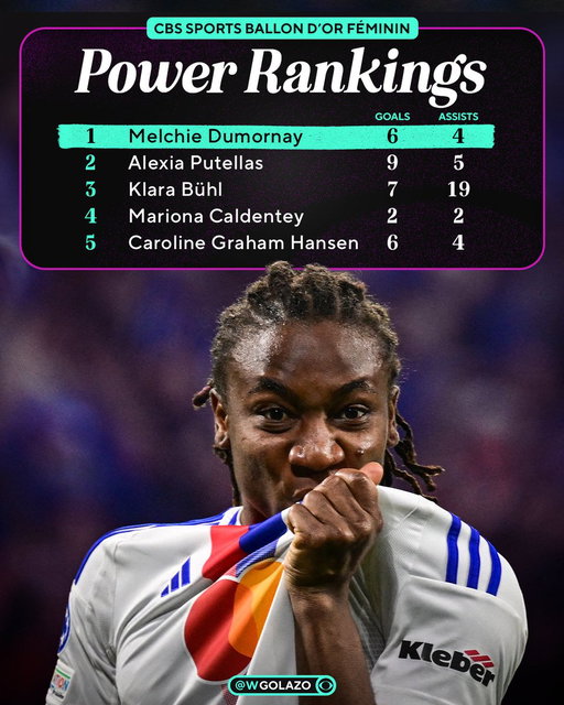 Ballon d’Or watch 👀✨

Who’s taking it in 2026? 