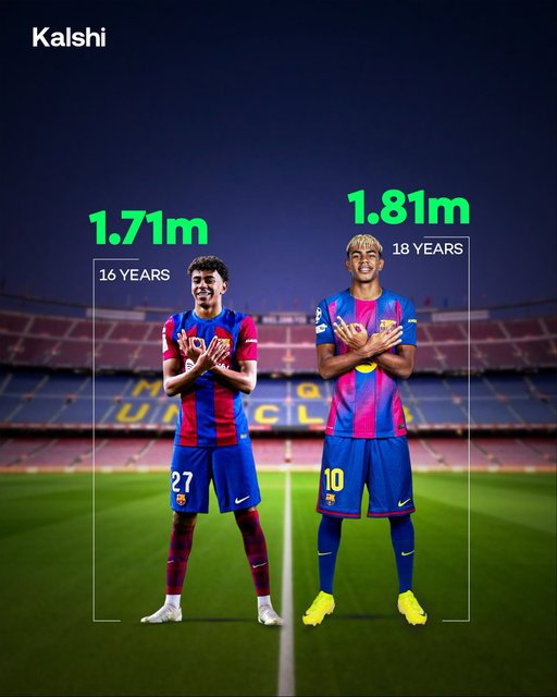🚨Lamine Yamal height difference in two years is insane 