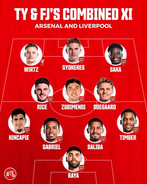 Combined XI by Ty and FJ. It’s basically Arsenal 𝘄𝗶𝘁𝗵 𝗴𝘂𝗲𝘀𝘁 𝗮𝗽𝗽𝗲𝗮𝗿𝗮𝗻𝗰𝗲𝘀  👀 