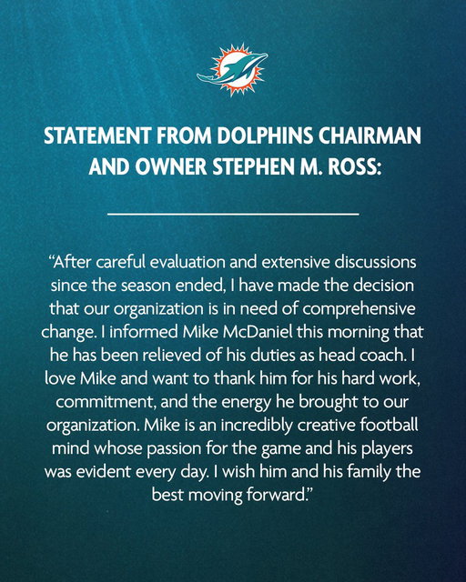 The Miami Dolphins have relieved Head Coach Mike McDaniel of his duties. 