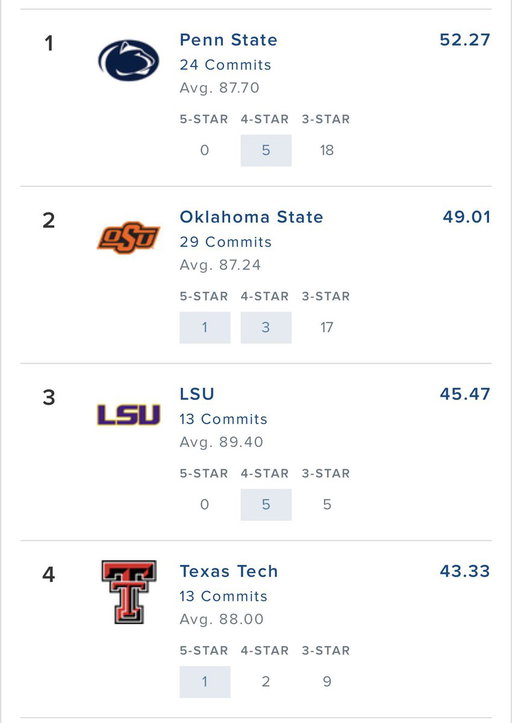 Gm, the Pokes have the #️⃣2️⃣ portal class in the NATION 🤠 