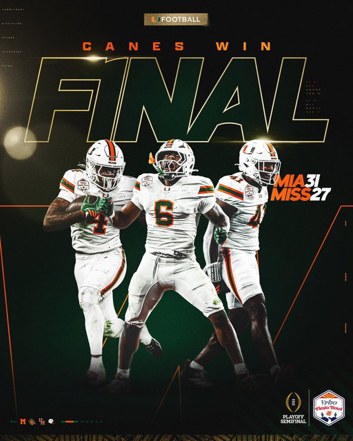 THE MIAMI HURRICANES ARE GOING TO THE NATIONAL CHAMPIONSHIP! 🙌

#GoCanes | @CFBPlayoff 
