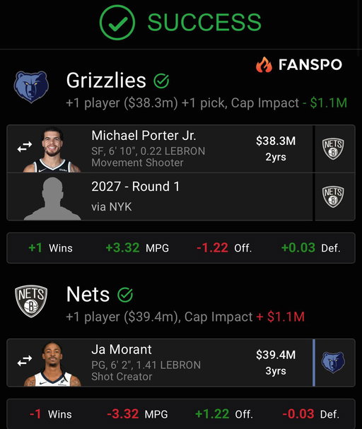 Who says no? 