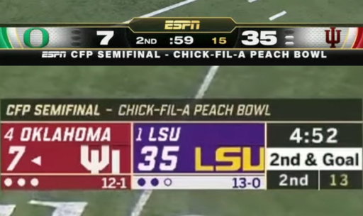2025 Indiana 🤝 2019 LSU 