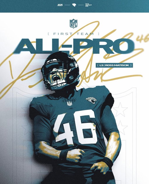 ALL PRO JAGS
🐆 LS Ross Matiscik (first team) 
🐆 LB Devin Lloyd (second team) 

Huge congrats! Bills today @ 1

DUUUUVVVAAAALLL 