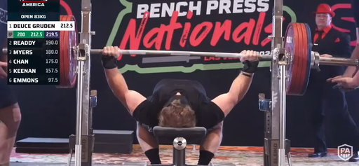 My son Deuce broke the powerlifting record last night for his weight class in Las Vegas!

483 pound bench press! 