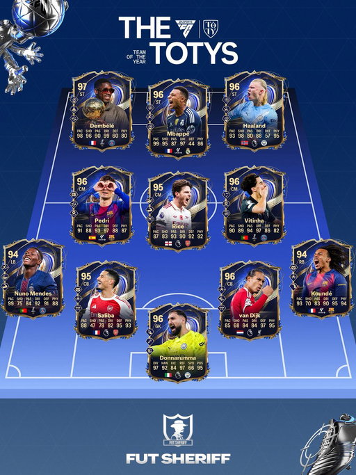 🚨🎮 The EA FC 26 Team of the Year (TOTY) by EA Sports.

[@FutSheriff] 