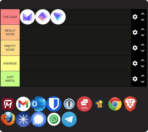 Tier list: Privacy apps edition

Link below to make your own ⤵️ 