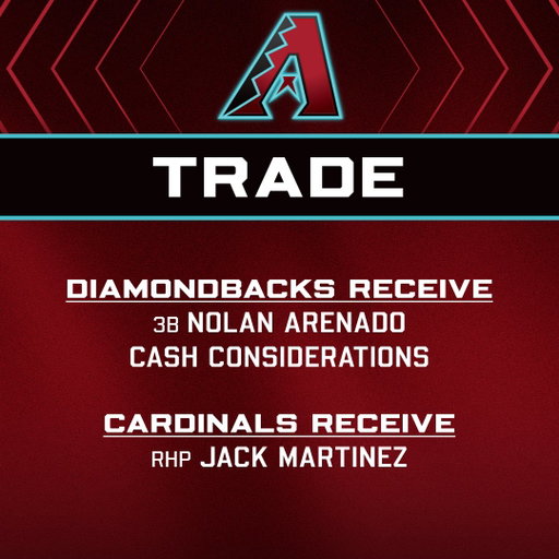We have made the following trade: 