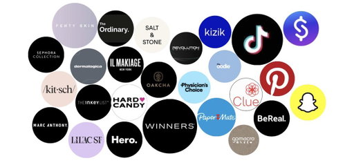 Beyond grateful to have a portfolio that looks like this after only 3 years of doing UGC full time… I’m just getting started 
