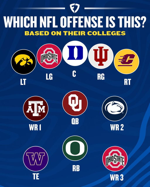 NO CHEATING.  

Which NFL offense is this? 🧐 