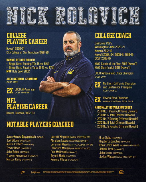 Bay Area’s Finest, welcoming back Quarterbacks/Assistant Head Coach @NickRolovich 

#GoBears 