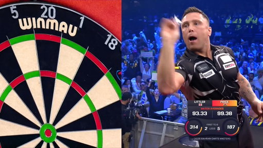 LUKE LITTLER IS OUT ❌

Gerwyn Price with a superb performance to beat Luke Littler and reach the Semi-Finals in Bahrain. 

What a win for The Iceman 👏

📺 https://t.co/XzyoZs6rU3
#BahrainDarts | R2 
