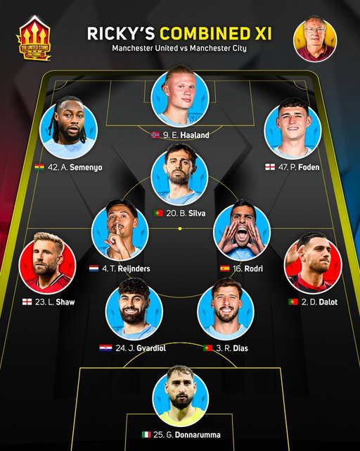 🔴🔵 Here is Ricky's Man United vs Man City combined XI! #mufc 

Do you agree with his team? 👇 