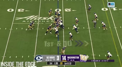 WR Denzel Boston - 6’4” 209 LB

📊Collegiate Stats:
2024 — 63 REC | 834 YDS | 9 TD
2025 — 62 REC | 881 YDS | 11 TD

↔️NFL Comp:
— Michael Pittman 
— Keon Coleman 🫣
— Zay Flowers

📖Analysis:
“His bread and butter lies in the 15-25 yard range, where he outmuscles smaller corners and finds openings in zone coverages with veteran-like awareness… Boston's game is characterized by a combination of size, physicality, and alignment versatility, making him a valuable asset in any offense. His strong hands, body control, and willingness to block downfield add to his appeal as a complete receiver.”

#BillsMafia