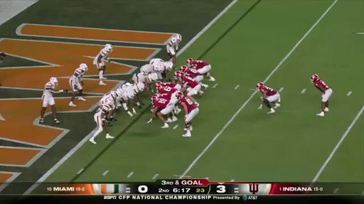 Old school football baby!!
10-0 Indiana Hoosiers #NationalChampionship 