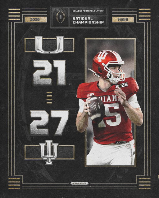 🚨HOOSIERS WIN THEIR FIRST CFP NATIONAL CHAMPIONSHIP 🚨

#CFBPlayoff #NationalChampionship 