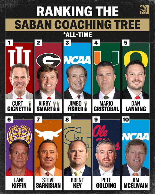 Nick Saban certainly knew what he was doing 