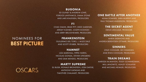 And the nominees for Best Picture are... #Oscars 