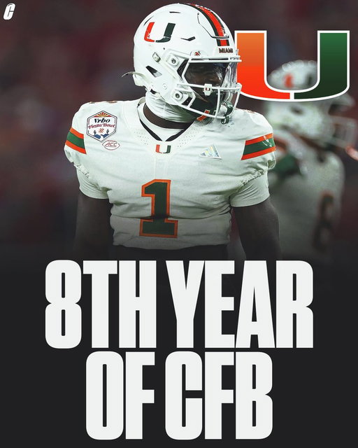 Miami’s Mohamed Toure will play an EIGHTH year of College Football next season 🤯

He was in the same class as Garrett Wilson and George Pickens, guys who just completed their FOURTH year in the NFL… 
