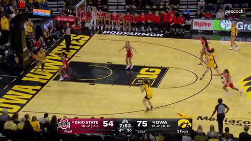 Take a dribble if the Hawkeyes aren’t a top 5 team…

 