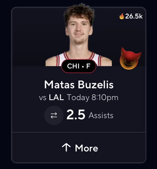 It’s not even 10AM EST and we have over 25k people on this demon prop because of the last 5 graphic…

If you took this prop, explain why 👇 