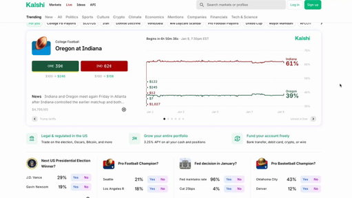 How To Trade Prediction Markets (Kalshi, PolyMarket) To Make $10,000 Sports Betting 
