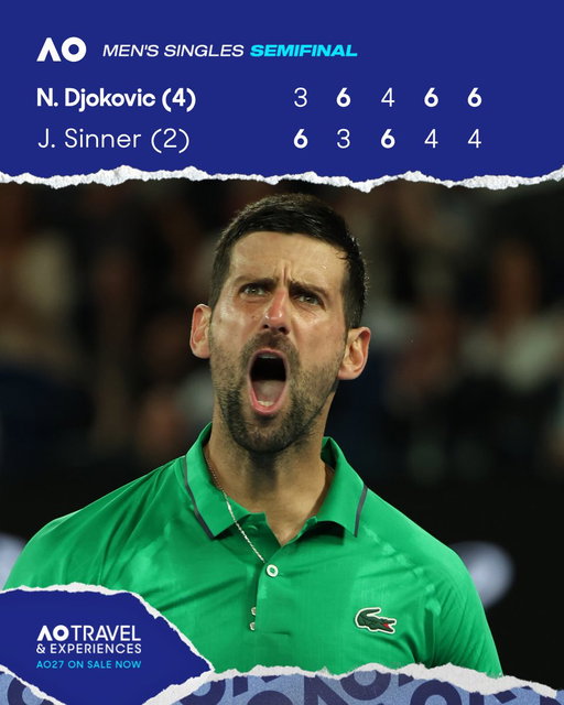 NOVAK. DJOKOVIC. 