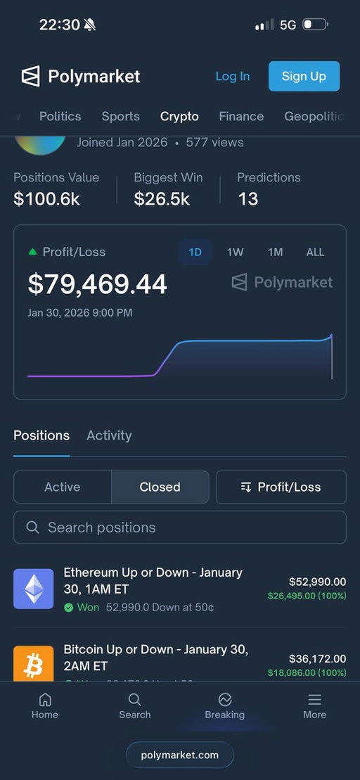 This is insane….

A Claude bot just printed +$79,469 in 24h on Polymarket

>New account
>13 predictions 
> farming BTC/ETH moves

Profile: https://polymarket.com/@LDSIADAS?via=history
                       
And yes… there’s a free GitHub guide showing how to build it.                            

GitHub: https://github.com/FrondEnt/PolymarketBTC15mAssistant/

Alpha has never been this out in the open