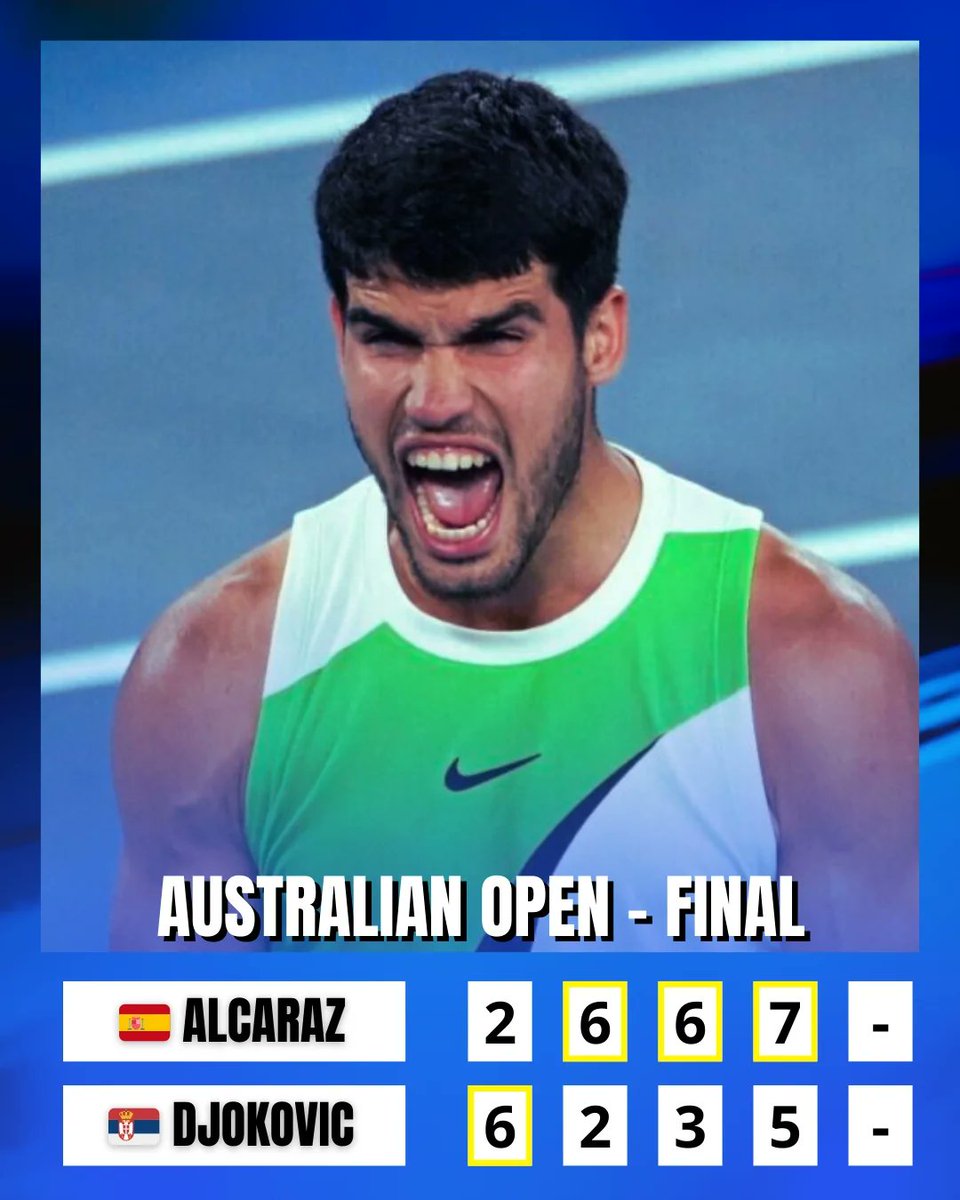 Carlos Alcaraz just made history in Melbourne beat Djokovic in the Australian Open final to complete the career grand slam

Only 5 men in the open era had done this before him, and Alcaraz is the youngest ever to pull it off

he's also locked in the world no. 1 spot and walked away with $4.15M AUD in prize money

22 years old and already cementing himself as one of the all-time greats 🐐