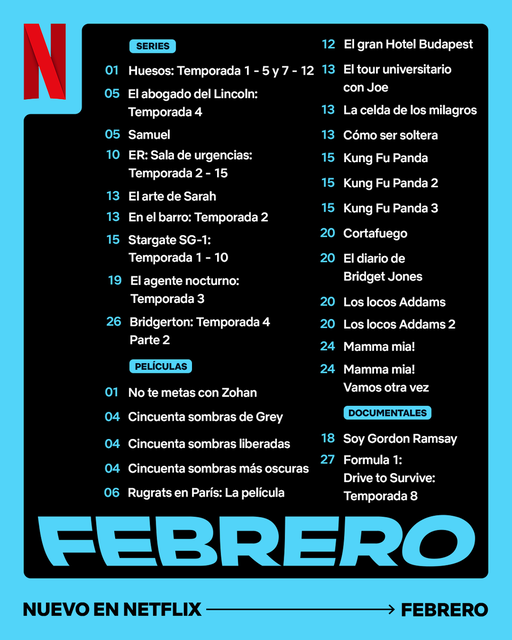 Queridos y gentiles lectores, es un gusto para mí compartir con ustedes las novedades de febrero.🐝🫖📜 