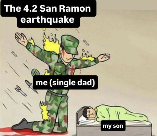 marked safe 