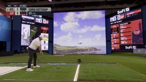 Chris Gotterup sets the TGL longest drive record at 374 yds…and it somehow ended up in the bunker 😭 