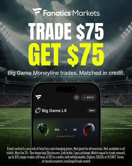Big Game, bigger boost. 🚀
Trade $75 on a moneyline and get $75 in matched credit. 💰

Available now in the Fanatics Market app. 