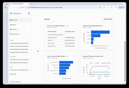 Snowflake Intelligence is transforming how anyone in your business understands data. ❄️

This standalone application runs natively in Snowflake with zero infrastructure setup. Use it to dig into the "why" behind the numbers with deep reasoning powered by Cortex Agents. 