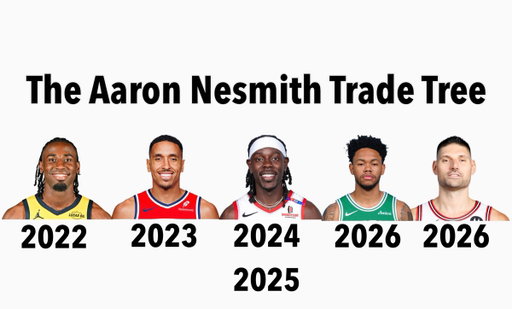 This is a fun trade tree. The Celtics essentially turned Aaron Nesmith into Nikola Vucevic and an NBA Championship 