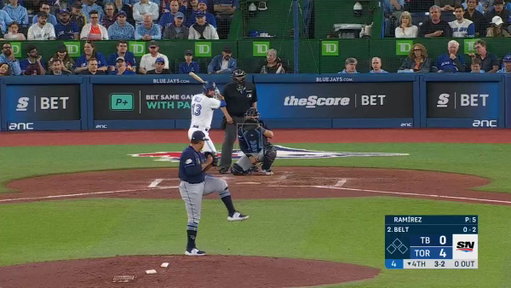 Brandon Belt as a Toronto Blue Jay: 
103 G
19 HR 
.859 OPS 
137 WRC+ 

One of the most under appreciated offseason acquisitions for the Toronto Blue Jays. 🐔🐔🐔
 