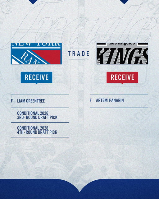 The #NYR have acquired forward Liam Greentree, a conditional 3rd-round pick in 2026 and conditional 4th-round pick in 2028 in exchange for Artemi Panarin

Details → https://t.co/ROtQfVw2MR 