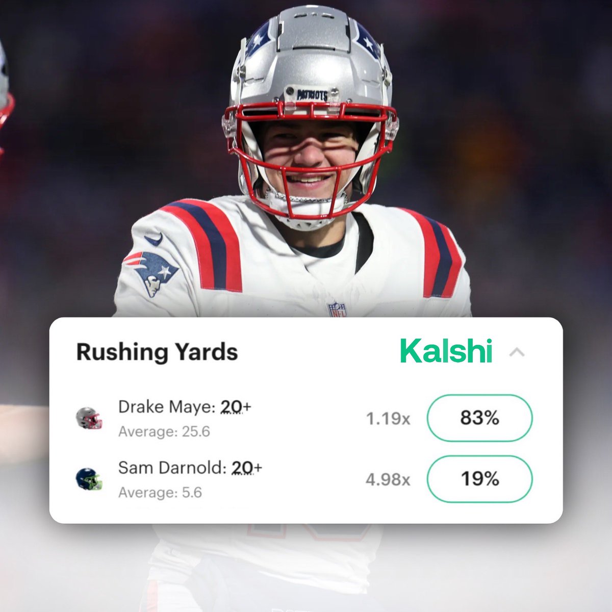 Kalshi gives Drake Maye an 83% chance to run for 20+ yards on Sunday (available in all 50 states).

What memorable QB runs have we seen in recent memory? 