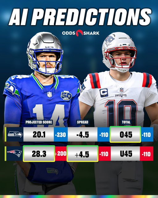 Our computer model has the Patriots beating the Seahawks by 8+ points in Super Bowl LX 😳 