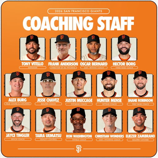 Presenting the full 2026 Major League coaching staff, led by Manager Tony Vitello ⬇️ 