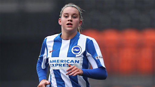 Through the years: Alessia Russo 🎞️ 