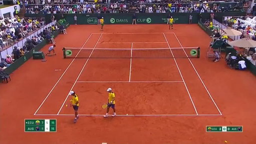ABSOLUTE SCENES IN ECUADOR AS THEY DEFY THE ODDS!

Hidalgo and Escobar win their doubles match 7-6, 6-4 to win the tie 3-0 and knock out the 28 time Davis Cup champions, Australia 🤩

#DavisCup 