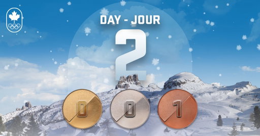 Top ten finishes, Olympic debuts and exciting performances all around 🙌

A look at Team Canada's medal count after Day 2 of Milano Cortina 2026 🇨🇦 