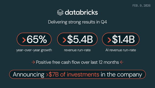 Today we announced Databricks Q4 results:

* Surpassing $5.4B revenue run-rate, growing >65% year-over-year
* Delivering positive free cash flow over the last 12 months
* Crossing $1.4 billion revenue run-rate for our AI products

Databricks is also completing investments in the company in excess of $7 billion, including ~$5B of equity financing at a $134 billion valuation and ~$2B of additional debt capacity. 

“We’re seeing overwhelming investor interest in our next chapter as we go after two new markets,” said @alighodsi, co-founder and CEO of Databricks. 

“With this new capital, we’ll double down on Lakebase so developers can create operational databases built for AI agents. At the same time, we’re investing in Genie to let every employee chat with their data, driving accurate and actionable insights.”

https://t.co/BKcwpqKB9X